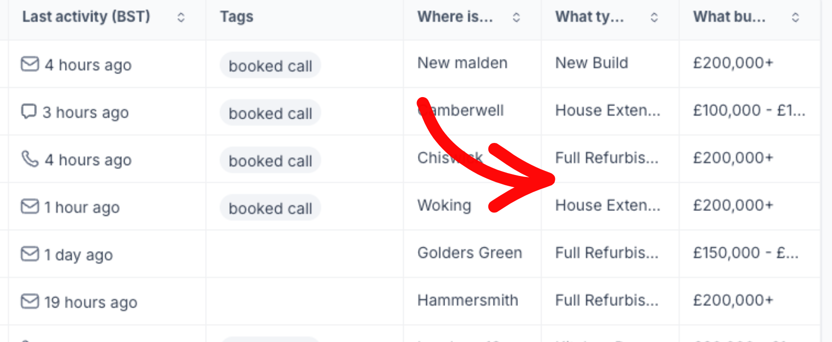 Recently booked calls from live campaigns